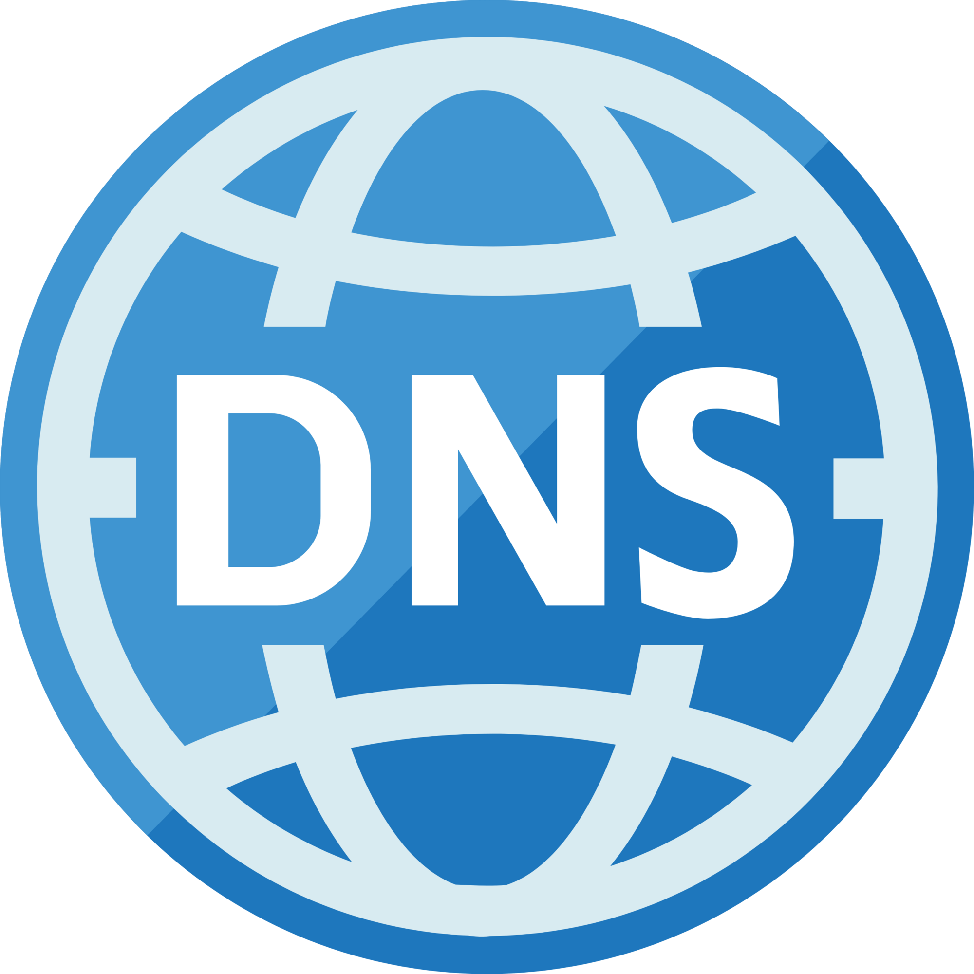 DNS Checker